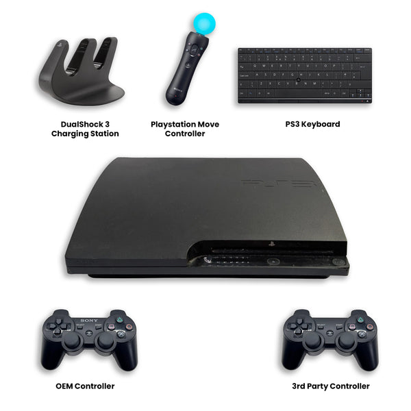 PlayStation 3 PS3 Slim Console - Image 3