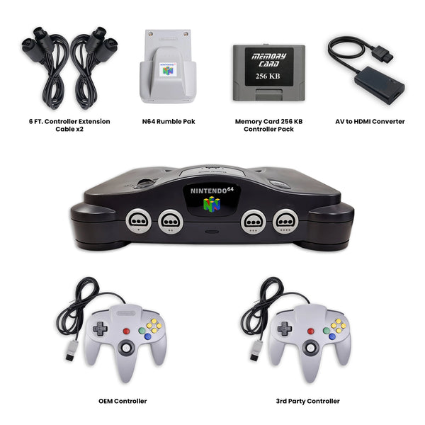 Nintendo 64 N64 Console - Image 3