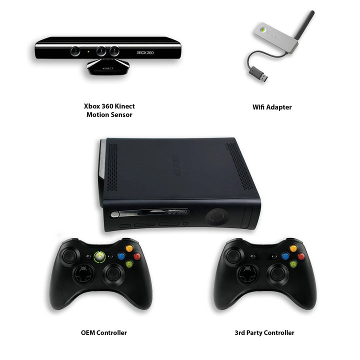 Xbox 360 Original Console