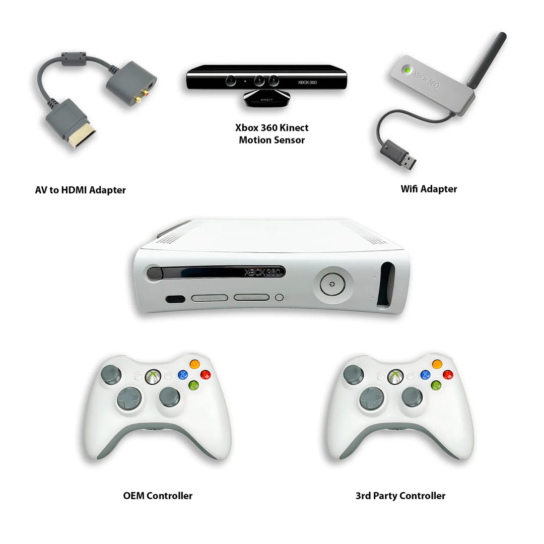 Xbox 360 Original Console