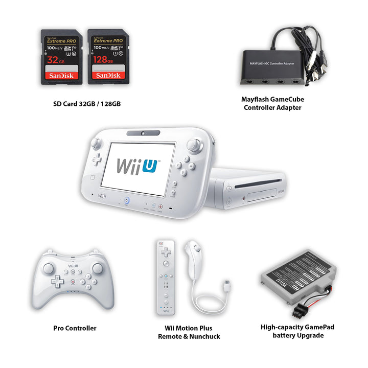 Nintendo Wii U Console