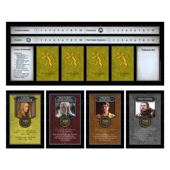 Risk Game of Thrones (Retro Fam)