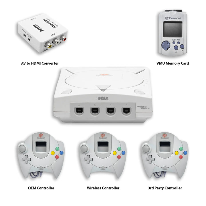 Sega Dreamcast Console