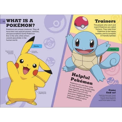 Pokemon: How To Train Your Pokemon (Retro Fam)