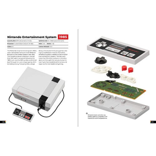 The Game Console 2.0 (Retro Fam)