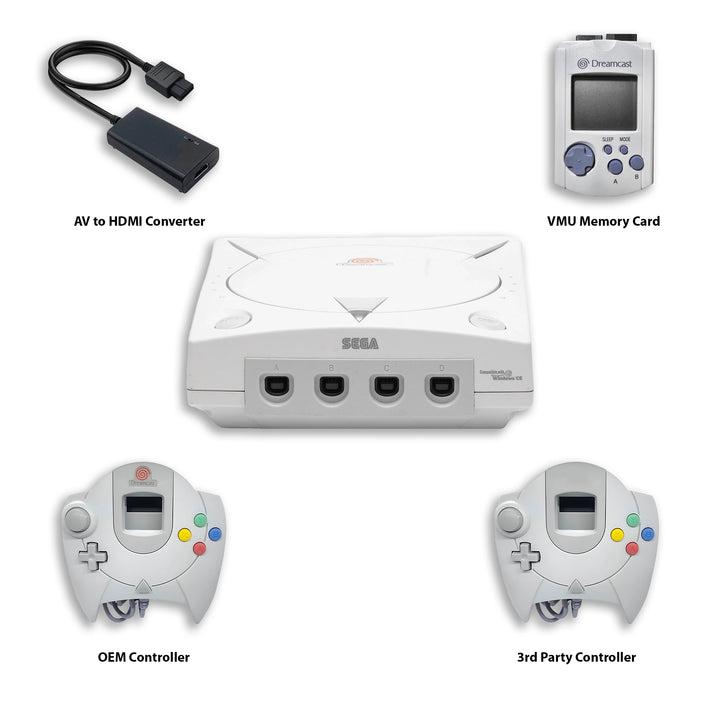 Sega Dreamcast Console