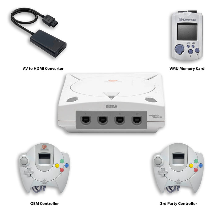 Sega Dreamcast Console