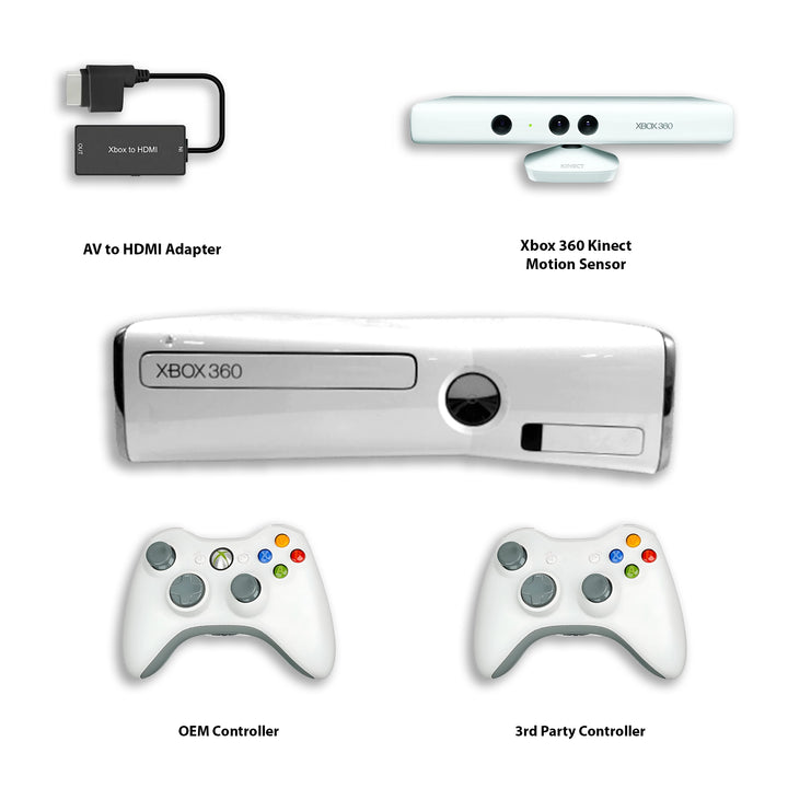 Xbox 360 Model S Console White with Controllers, Adapter and Motion Sensor