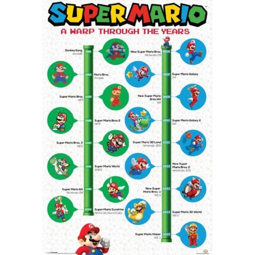 Shrink-wrapped -Flat Display (40) (Retro Fam)