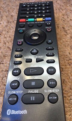 Playstation 3 PS3 Media Remote (Retro Fam)