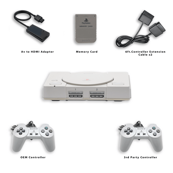 Playstation 1 PS1 Console - Image 3