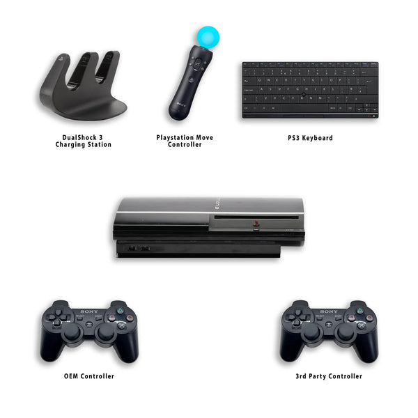 Playstation 3 PS3 Fat Console - Image 3