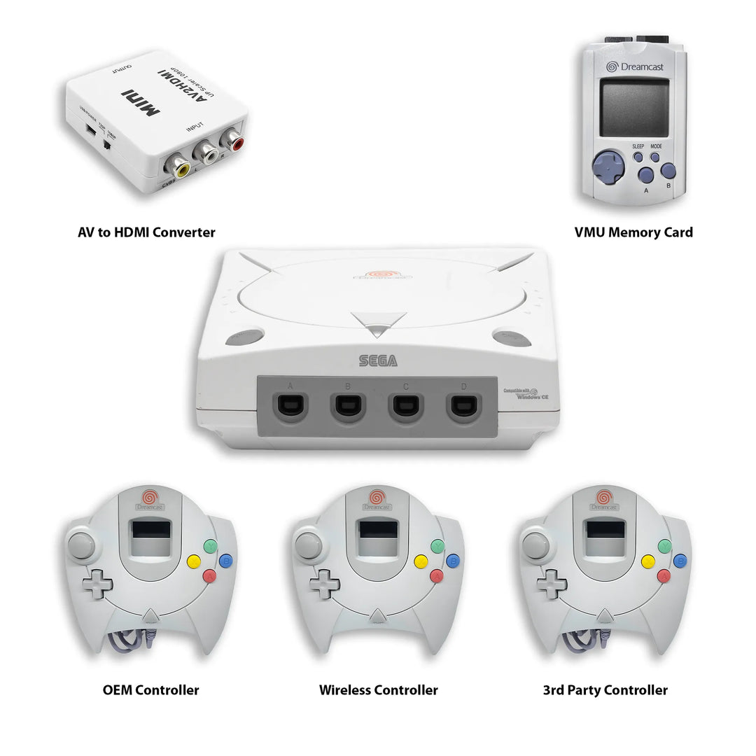 Sega Dreamcast Console
