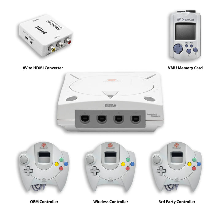 Sega Dreamcast Console