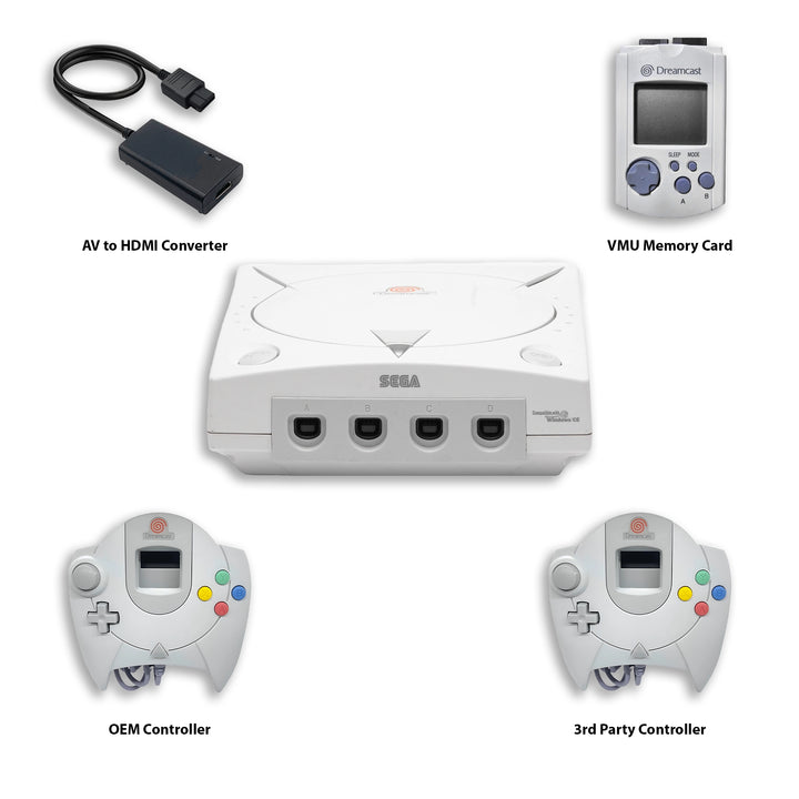 Sega Dreamcast Console