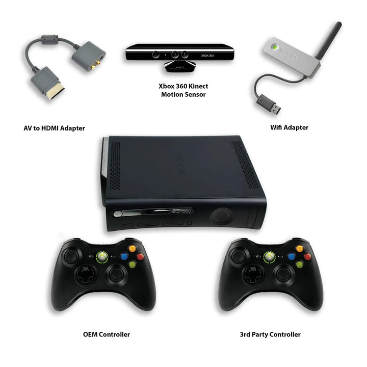 Xbox 360 Original Console