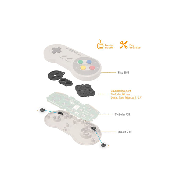 Mando de silicona para SNES, N64 (Retro Fam) - Image 2