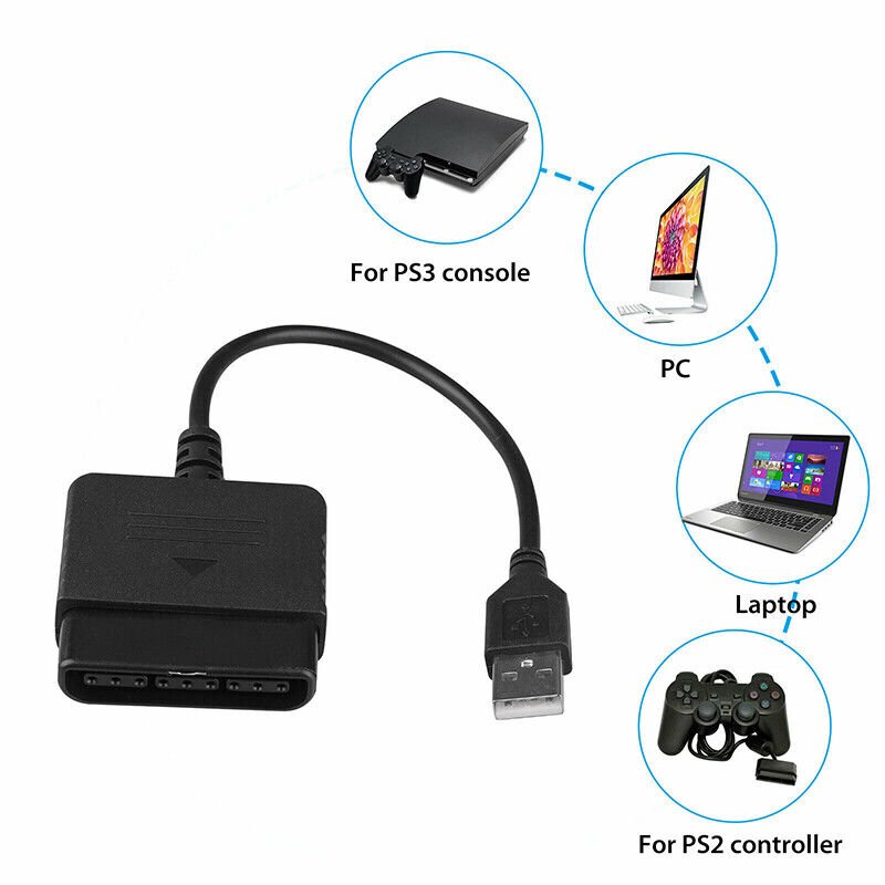 Câble adaptateur PS2 vers PS3 pour PC (Retro Fam)