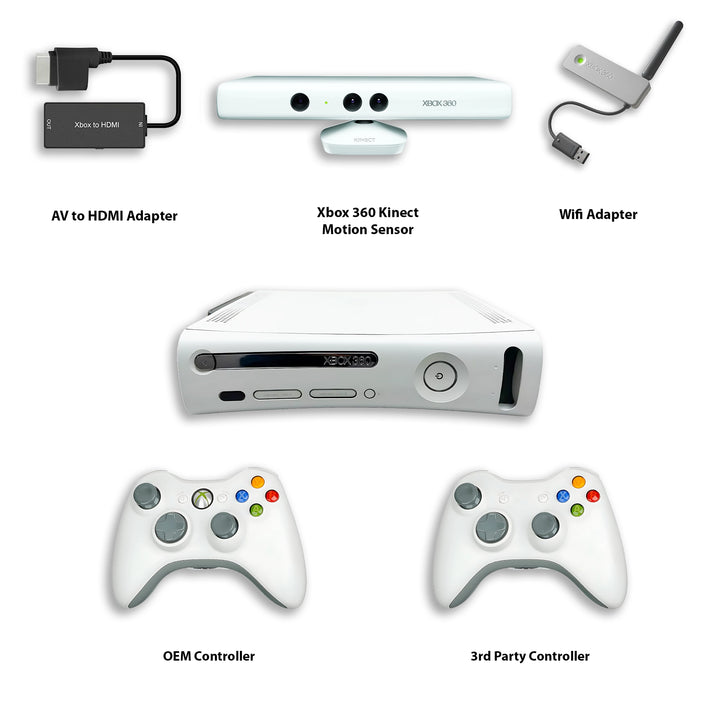 Xbox 360 Original Console - AV